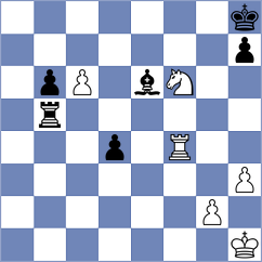 Schuster - Hiermann (chess.com INT, 2025)