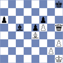 Souza dos Santos - Salimova (chess.com INT, 2025)