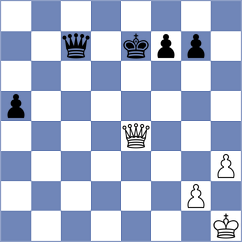 Grigoryan - Voiteanu (Chess.com INT, 2021)