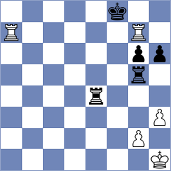 Broca Jimenez - Danielyan (chess.com INT, 2023)