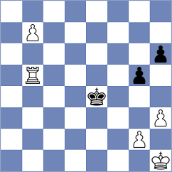 Sipila - Leinov (chess.com INT, 2025)
