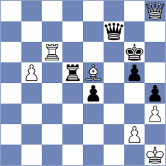 Rustamov - Le Tuan Minh (chess.com INT, 2025)