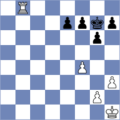 Wall - Dennis (Kenilworth ENG, 2024)