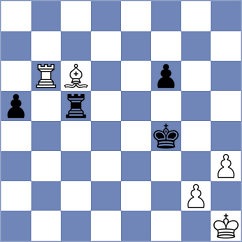 Campos - Sarkar (chess.com INT, 2023)