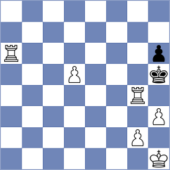 Gonzalez Vega - Vingris (chess.com INT, 2024)
