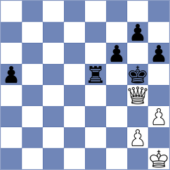 Trolong - Astier (Europe Echecs INT, 2021)