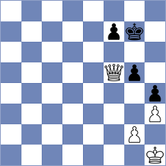 Kochiev - Ryabukhin (chess.com INT, 2025)