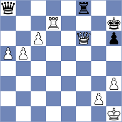 Vlassov - Hubner (chess.com INT, 2025)