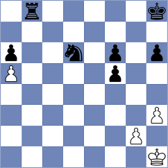 Silva Lucena - Asish Panda (chess.com INT, 2023)