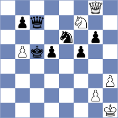 Hughes - Li (Chess.com INT, 2021)