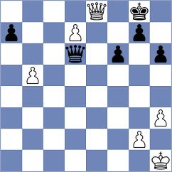 Suyarov - Dragnev (chess.com INT, 2024)