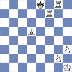 Kozusek - Naroditsky (chess.com INT, 2024)