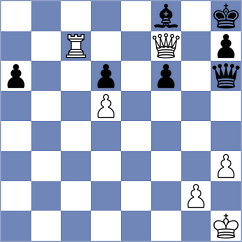 Kaiev - Zamikhovsky (Rostov on Don, 1939)