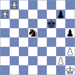 Kairbekova - Rodrigues (Chess.com INT, 2020)