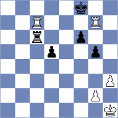 Nimay Agrawal - Poormosavi (chess.com INT, 2025)