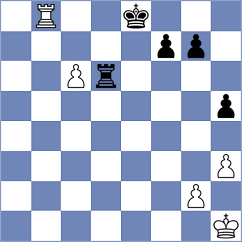 Robson - Giri (Chess.com INT, 2020)