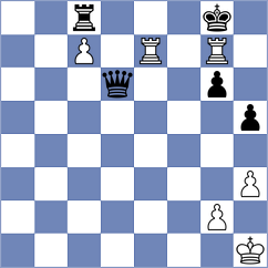 Matskevich - Caprio (chess.com INT, 2025)