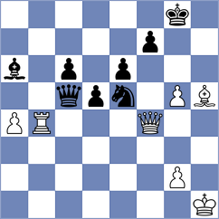 Brankovic - Trailovic (Serbia, 2015)
