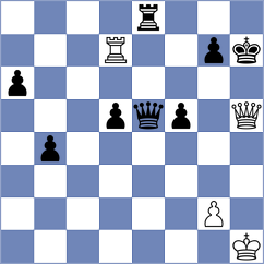 Cappelletto - Donchenko (chess.com INT, 2023)