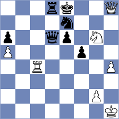 Gavrilescu - Randazzo (Vienna, 2019)