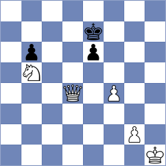 Sahin - Venskaya (chess.com INT, 2021)