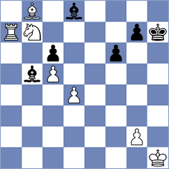 Wu - Ho (chess.com INT, 2025)