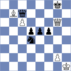 De Wit - Schreinemachers (Stein, 2002)