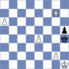 Herrera Ortiz - Duarte Cramer (chess.com INT, 2025)