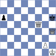 Martinez Molina - Simonovic (chess.com INT, 2023)