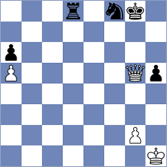 Schrik - Richter (chess.com INT, 2022)