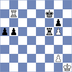 Schut - Ruperez Benito (chess.com INT, 2024)