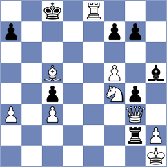 Salmina - Makarchik (St Petersburg RUS, 2023)