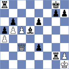 Vk - Masruri (Chess.com INT, 2021)