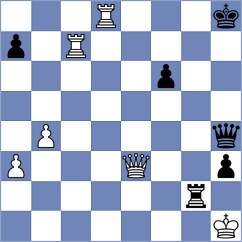Tologontegin - Kavutskiy (chess.com INT, 2023)