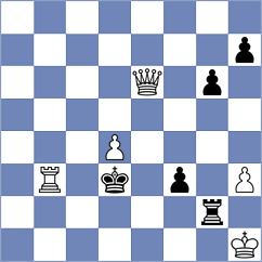 Hungaski - Drygalov (chess.com INT, 2025)