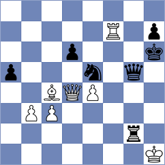Li - Zhang (Qiziwan CHN, 2023)