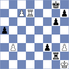 Frouth - Brankovic (Zagreb, 2011)