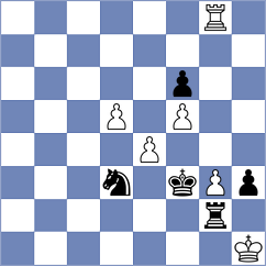 Bhatia - Cernov (chess.com INT, 2025)