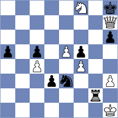Gamayev - Amin (Chess.com INT, 2017)