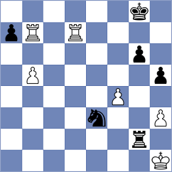 Indjic - Henderson de la Fuente (Chess.com INT, 2021)