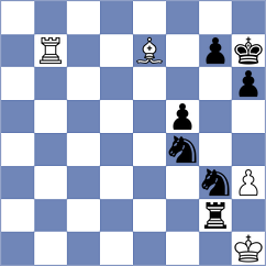 Gimeno Martos - Frischmann (chess.com INT, 2025)