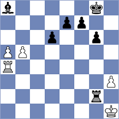 Andrade - Shymanskyi (chess.com INT, 2025)