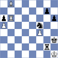 Wittmann - Werner (Budapest, 2005)