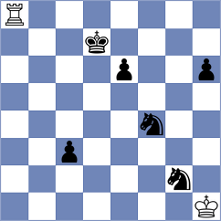 Savic - Mijanovic (Serbia, 2009)