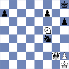 Sharipov - Purygin (chess.com INT, 2025)