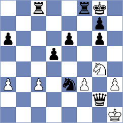 Morales Risco - Contreras Huaman (Chess.com INT, 2020)