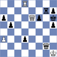 Shukhman - Ashraf (chess.com INT, 2025)