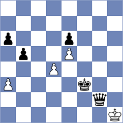 Tirca - Carp (Chess.com INT, 2020)
