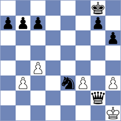 Sivolobov - Pleshivtsev (Moscow, 2019)