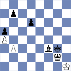 Duda - Gharibyan (chess.com INT, 2026)